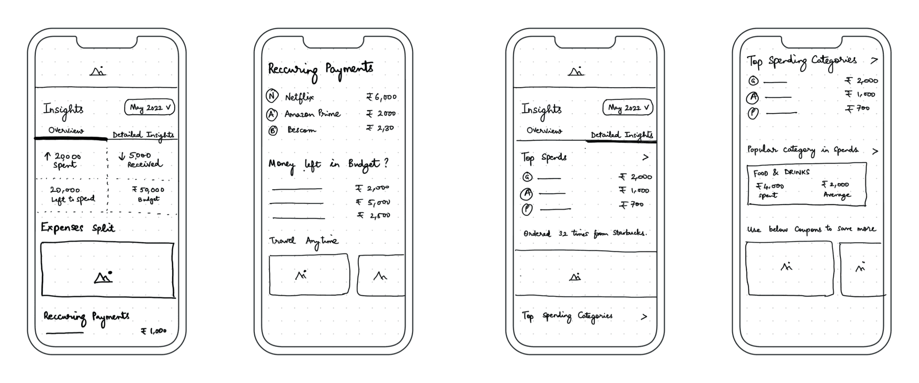 Google Pay onboarding sketches